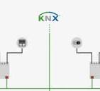 Optimaliseer uw Woning met het KNX Domotica Systeem
