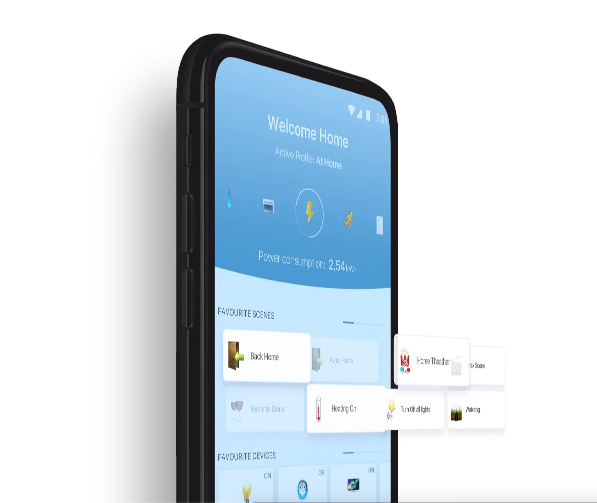Ontdek de Innovatieve Wereld van Fibaro Domotica