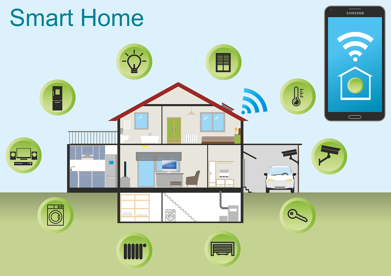 Ontdek de Voordelen van een Slimme Woning: Home Smart Technologieën