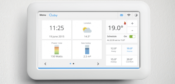Ontdek de Kracht van OpenHAB Domotica voor Jouw Slimme Thuis