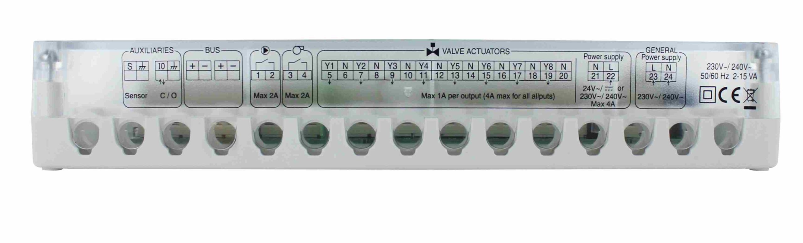 Ontdek de Slimme Wereld van Riho Domotica voor Jouw Woning