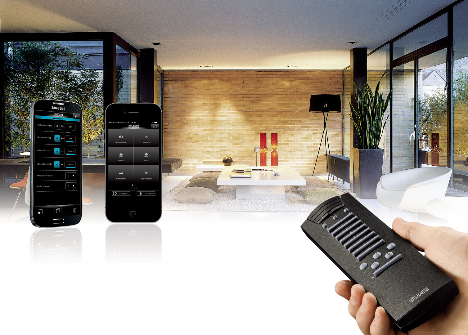 domotica voorbeelden